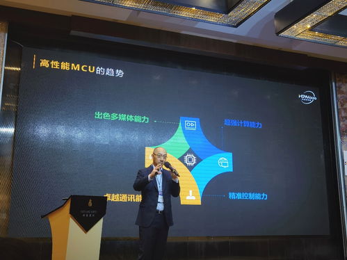 高性能MCU市場發(fā)展趨勢與創(chuàng)新動力 從先楫半導體亮相Andes晶心科技研討會看軟硬件技術開發(fā)